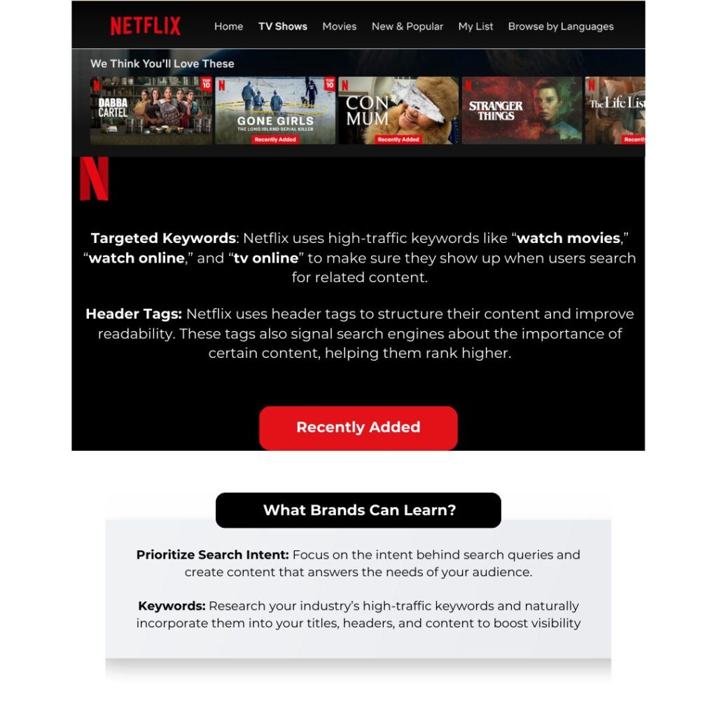 The Power of Netflix SEO: What Your Brand Can Learn 2 netflix search intent watch movies online